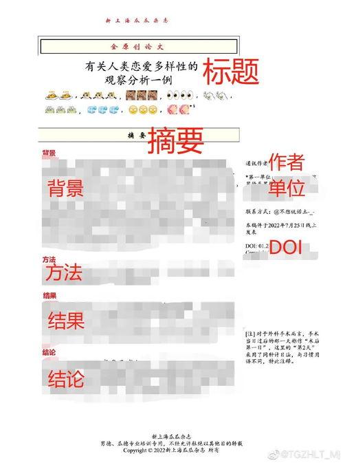 吃瓜爆料的格式,某明星深夜密会神秘女子，恋情曝光引热议